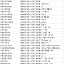 조은에스치과의원 이미지