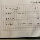 술집정
