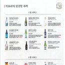 비요리