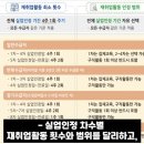 5월부터 바뀌는 실업급여, 더 까다로워진다 이미지