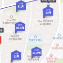 동일하이빌 후문 앞 이미지