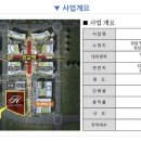 대장탑공인중개사사무소 이미지