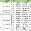 (주)수성팜 이미지