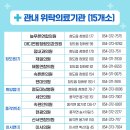 해동연합의원 이미지