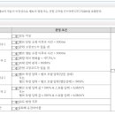 카데렐라 이미지