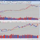 (주)지큐소프트 이미지