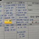 [단기과정 3차]누구나 쉽게 배우는 드론[12주] | [공지] [모집]리치오름 4기 모집! 배우는 즉시 실천되는 진짜 돈 공부, 지금이 기회!