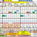 용신37 이미지