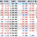 대성모터스엔지니어링