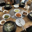 우당탕탕후루 네이버블로그