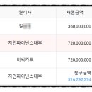 정자동 소로2 이미지