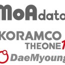 (주)더원솔루션 이미지