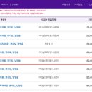 남양편안한내과의원 네이버블로그