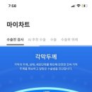 비앤빛안과의원 이미지