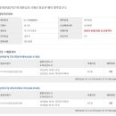 호텔비자비 | [나홀로 타이베이] #1. 대만 타이베이 여행 준비