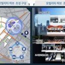 용산-255 이미지