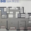 이편한세상송도 네이버블로그