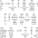 에이아그로 이미지