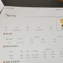 하이스트영수학원 이미지