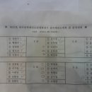 우슬실내체육관 이미지