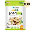 (주)펫신드룸 이미지