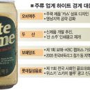 하이트 - 양산시 덕계로 55 | 하이트