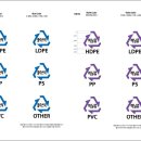 서경화학 이미지