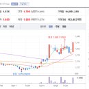 큐브 메디컬 이미지