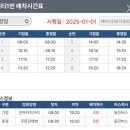 동부주유소 화장실 | 강릉 혼여행 당일치기 코스 : 내돈내산 강릉맛집 강릉카페 강릉바다 추천!(시티버스 시간표 꿀팁)