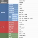 대광건설전력(주) 이미지