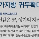 문비뇨기과의원 네이버블로그
