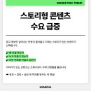 엠지스토리 | 대구 광고 전문 엠지미디어가 알려주는 01월 15일 마케팅 트렌드 – 지금 가장 중요한 흐름 3가지