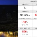 부성탑공인중개사사무소 네이버블로그