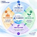 전남광주교육청 삼성전자와 AI교육 역량 강화 MOU 추진...K-서·논술형 평가 ‘200 선도교원' 양성[미래교육신문] 이미지
