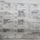계명대역(1번출구) 이미지