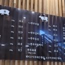 배때지대방직영점 이미지