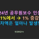 2024년 공무원보수 인상률 3.1%에서 1% 증감시 연봉 증감 차액 이미지