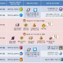 해피타임 이미지