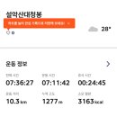 동루골막국수 이미지