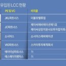 에스에이치벤처스 네이버블로그