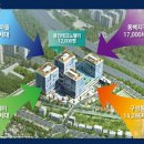 용인파트너스공인중개사사무소 이미지