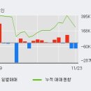 (주)테라젠이텍스 이미지