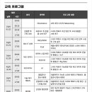 로티에듀 이미지