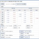상동로 이미지
