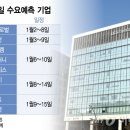 달구나 이미지