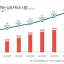상주 검간 조정 문집목판 | 四字成語 총정리 <ㅅ> 268 상조생활~상주공검지