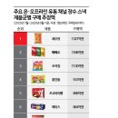 長壽 snack 이미지