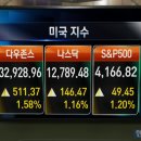 (주)디스플레이테크 | [오전장] 꼭 봐야 할 주요뉴스와 관련주는? (공개방송 10월 31일)
