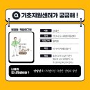 예대카정비 | [직무 인터뷰] 도시재생 기초지원센터가 궁금해 ! 월피동 책임연구원 편