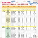 합천약국 이미지